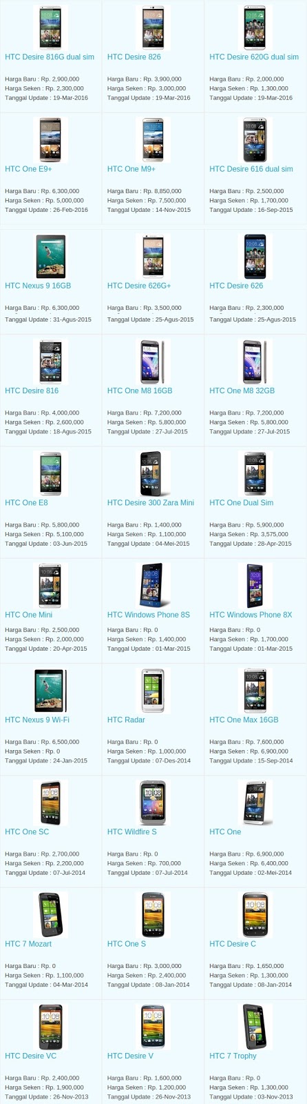 Daftar Harga Terbaru Hp HTC April 2016 Daftar Harga Terbaru Hp HTC April 2016