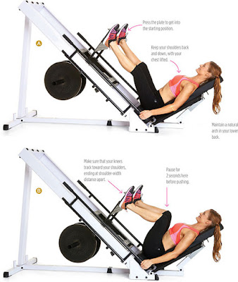 Fitness Workouts - LEG PRESS