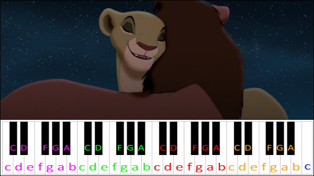 Love Will Find A Way (The Lion King 2) Piano / Keyboard Easy Letter Notes for Beginners