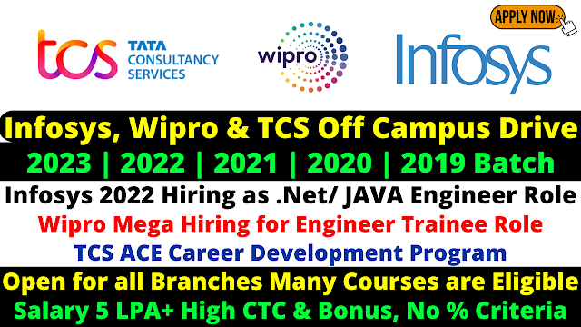 Wipro Off Campus Drive 2022 As Software Engineer Trainee Role