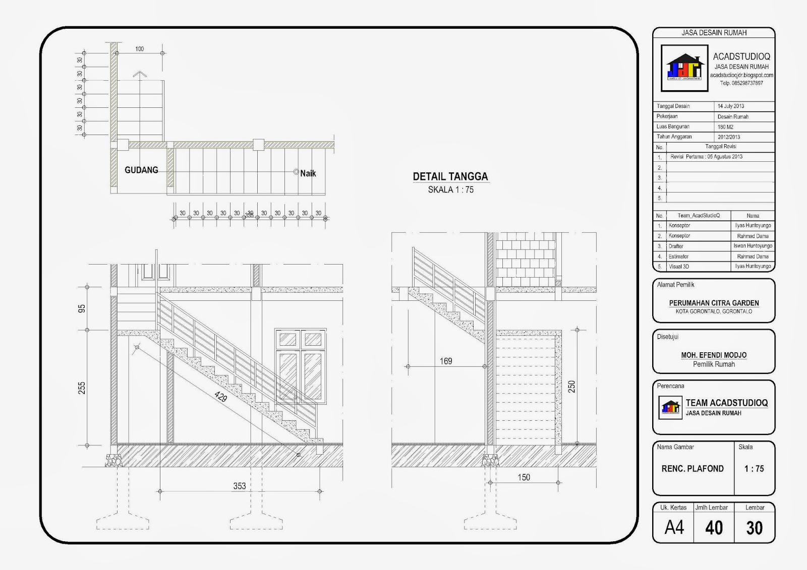 Gambar Kerja Lengkap Desain Rumah Jasa Desain Rumah