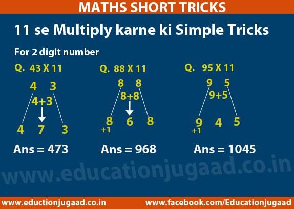 mats-tricks-in-hindi