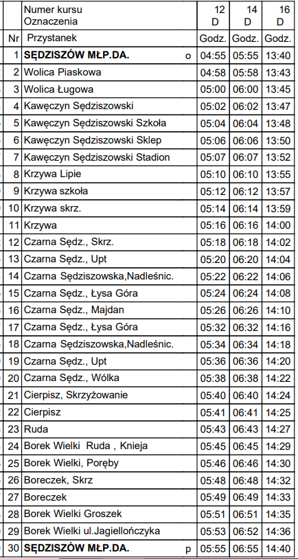 Z Nowym Rokiem nowy rozkład jazdy Gminnej Komunikacji Autobusowej