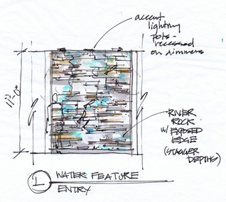 MMID_mayer_water feature