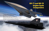 Pesawat Hipersonik SR-72 