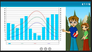 http://www3.gobiernodecanarias.org/medusa/ecoescuela/recursosdigitales/2015/01/25/precipitaciones-y-pluviometro/