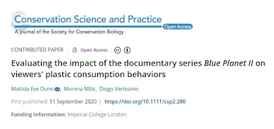 Evaluating the impact of the documentary series Blue Planet II on viewers' plastic consumption behaviors