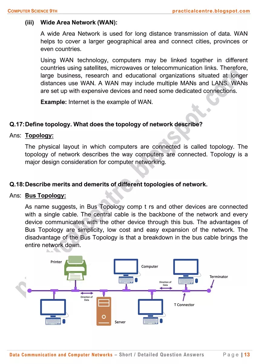 data-communication-and-computer-networks-short-and-detailed-question-answers-13