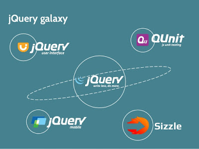 free jQuery online courses from Udemy and Pluralsight