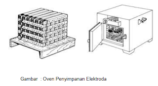  Penyimpanan Elektroda Las SMAW