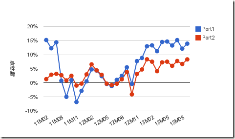 chart_1 (10)