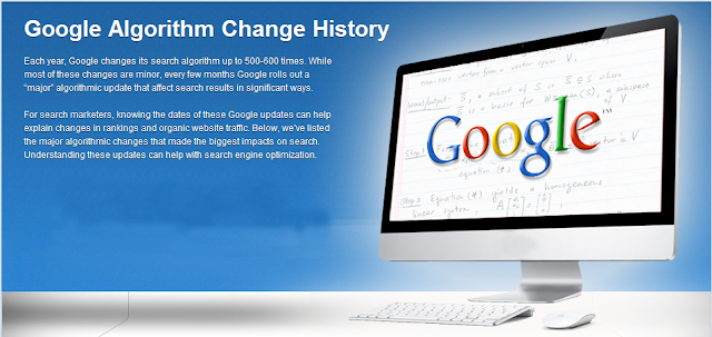 Google Updates 2008