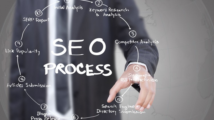 Google SEO Guide Using a custom SEO Process for MAC & Win Udemy Coupon