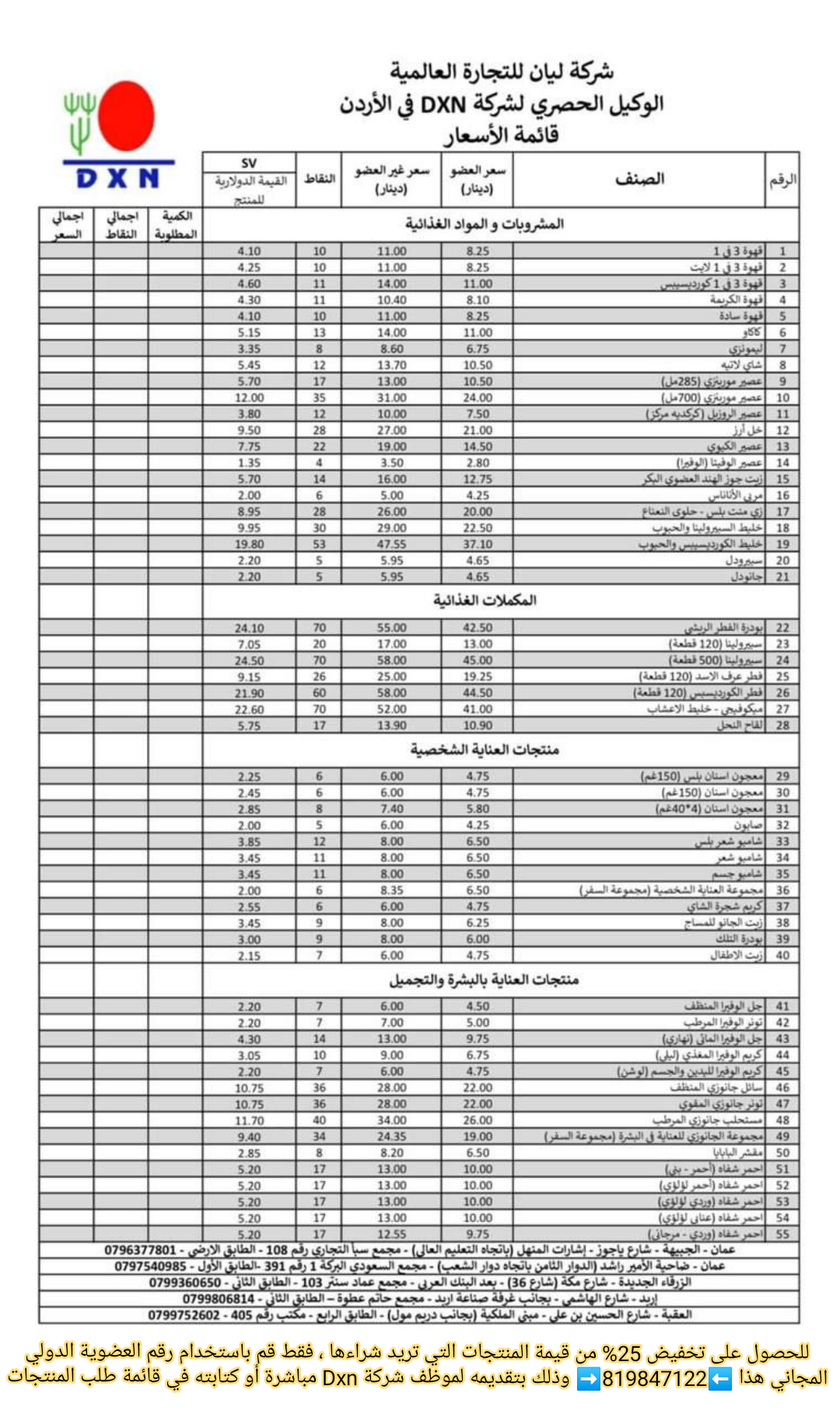 قائمة أسعار منتجات Dxn الأردن - عمان