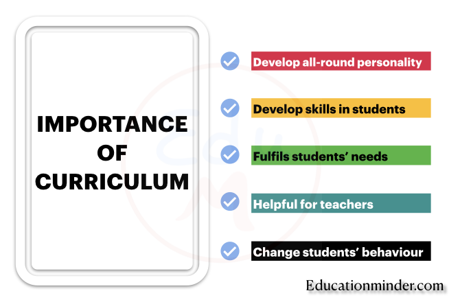 Need and importance of curriculum