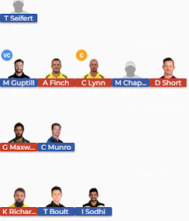 AUS vs NZ (Final T20)