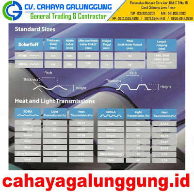 Harga Atap Solarflat