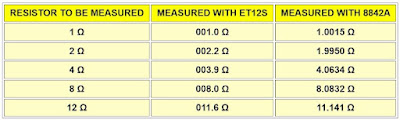 ET12S-multimeter-logger-thermal-camera-21 (© 2023 Jos Verstraten)