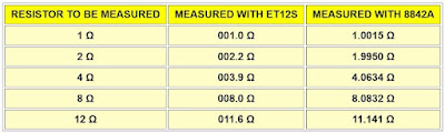 ET12S-multimeter-logger-thermal-camera-21 (© 2023 Jos Verstraten)