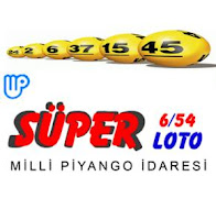 30.08.2012 Süper Loto Çekiliş Sonuçları