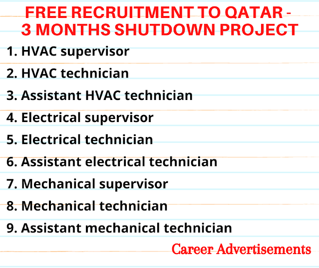 Free recruitment to Qatar - 3 Months Shutdown Project