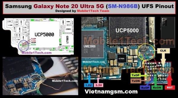 TestPoint Samsung Galaxy Note 20 Ultra 5G