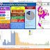 สถานการณ์การติดเชื้อโควิด-19 ณ วันพฤหัสบดี 18 มีนาคม 2564