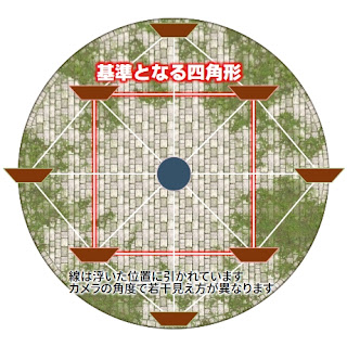 攻撃指示