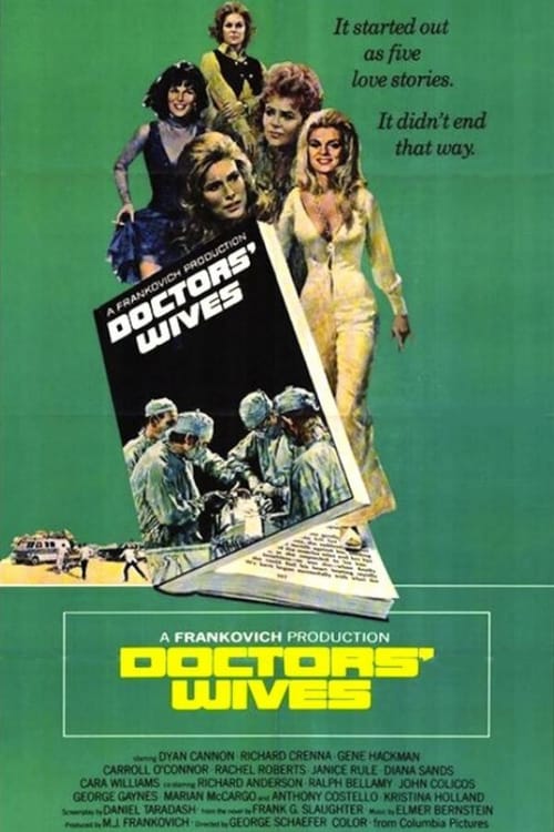 [HD] Doctors' Wives 1971 Pelicula Online Castellano