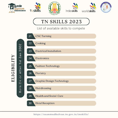 TN Skills 2023