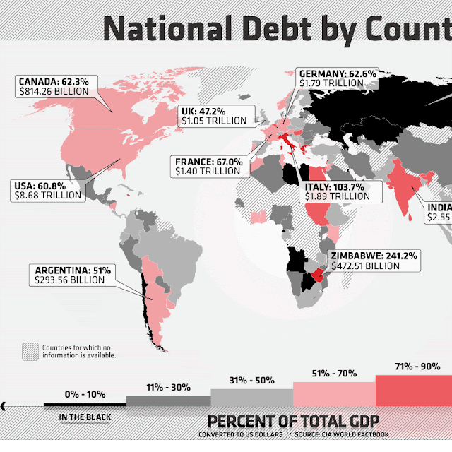 Все страны мира в долгах, узнайте кому они должны!