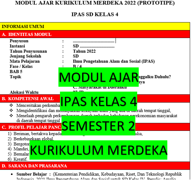 Modul Ajar IPAS Kelas 4 Semester 2 Kurikulum Merdeka Kherysuryawan.id