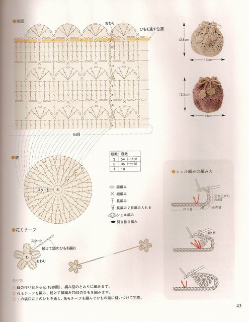 Diagramme bonbonnières au crochet 