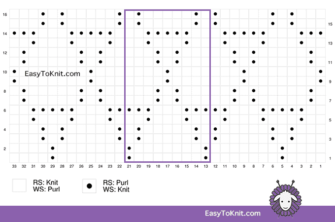 Knit Purl 61: Scales stitch chart