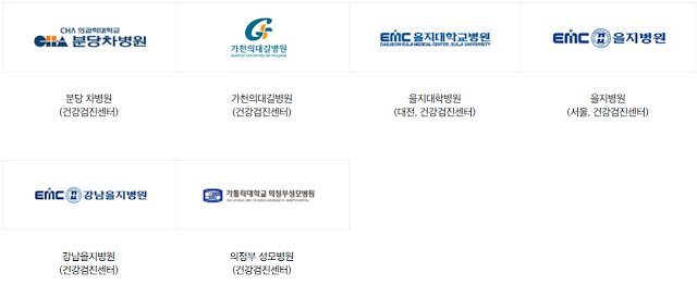 신세계상품권 건강검진