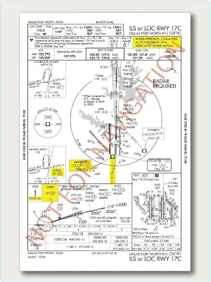 Missed approach procedures for Dallas-Fort Worth International (DFW)4