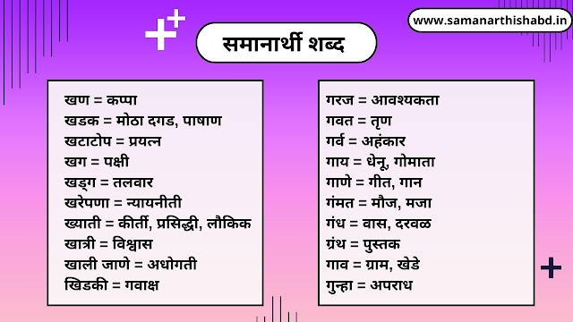 समानार्थी शब्द मराठी | Samanarthi Shabd in Marathi