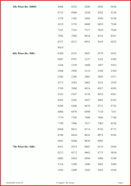 nr-374-live-nirmal-lottery-result-today-kerala-lotteries-results-05-04-2024-keralalottery.info_page-0002