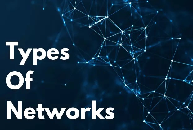 Types Of Networks