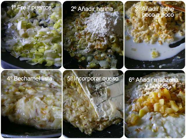 Elaboración de la bechamel