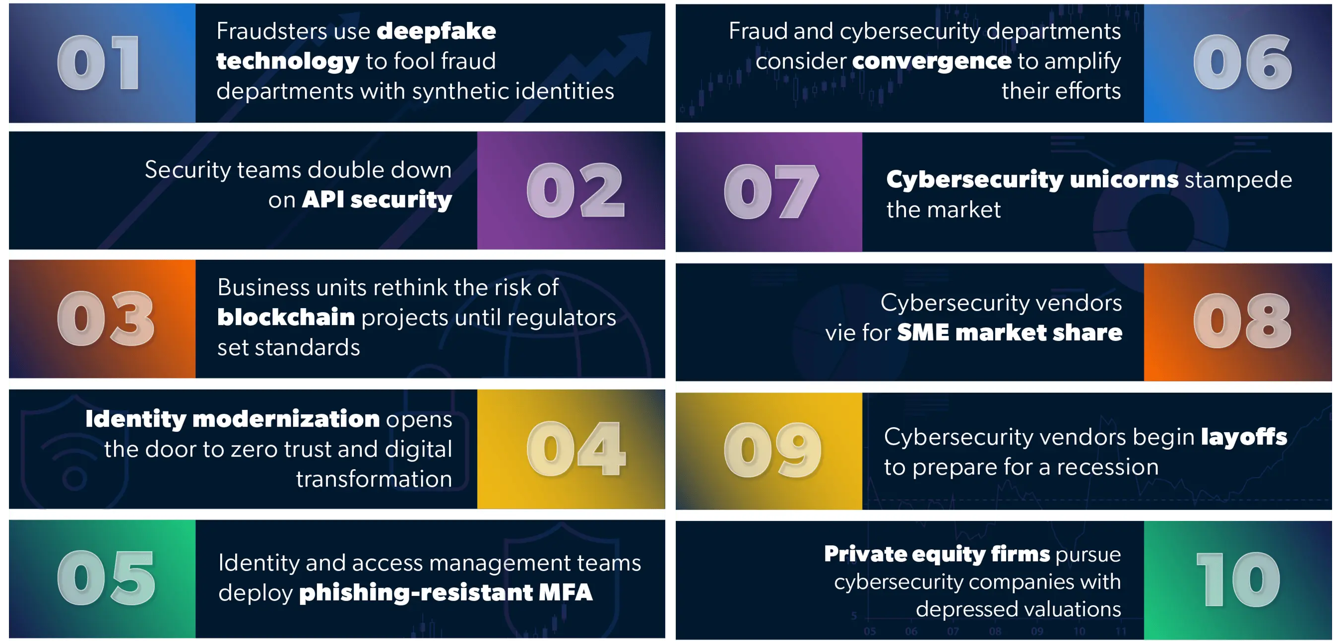 From Cyber Security News – Top 3 Cybersecurity Trends for SME Business Leaders in 2024