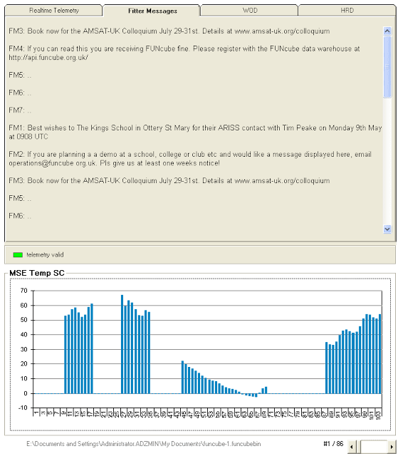 FUNCube-1 Telemetry decoder