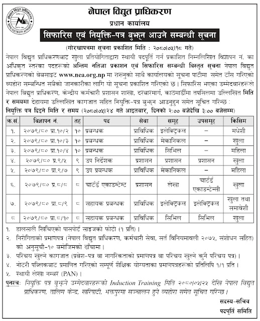 Final Results for Various Positions at the Nepal Electricity Authority (Level 8–10)