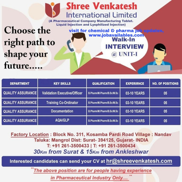 Job Availables, Shree Venkatesh International Gujarat Ltd Walk in Interview For MSc/ BSc/ M.Pharm/ B.Pharm In  Quality Assurance Department