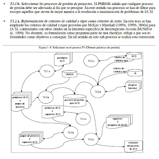 Ejemplo de descripción resumida de un proceso principal (3 de 7) - Christian A. Estay-Niculcar (c)