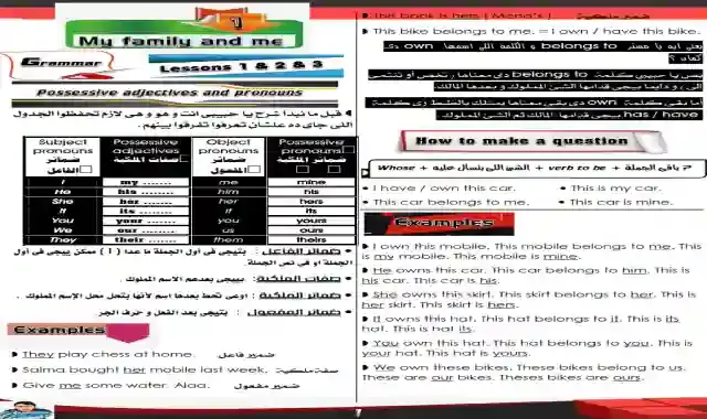 مذكرة شرح وتمارين على منهج اللغة الانجليزية للصف الاول الاعدادى الترم الاول 2021 اعداد مستر عبدالرحيم حسن