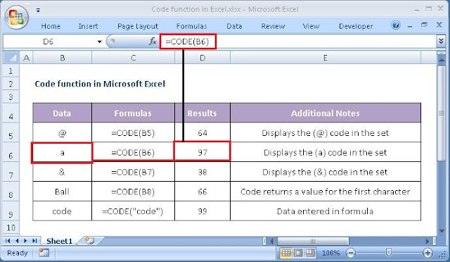 CODE function