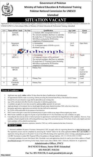 Ministry of Federal Education government jobs 2023