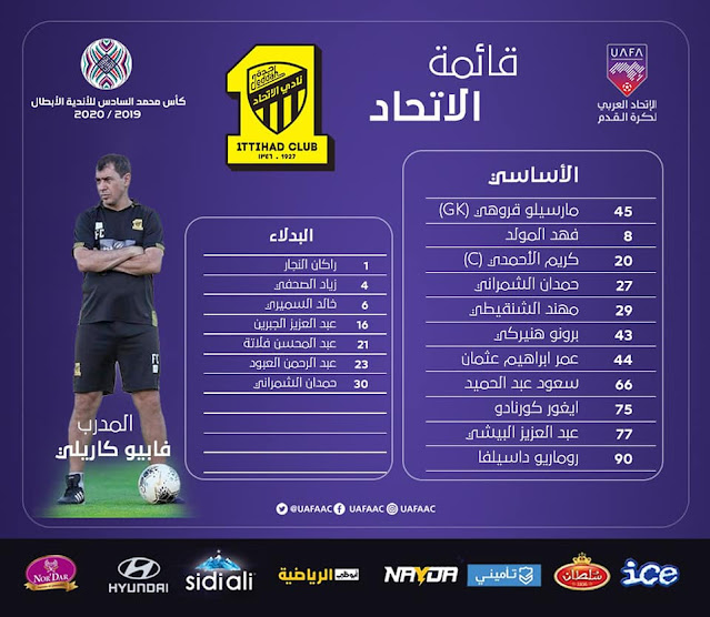 كأس العرب للأندية الأبطال 2019–20