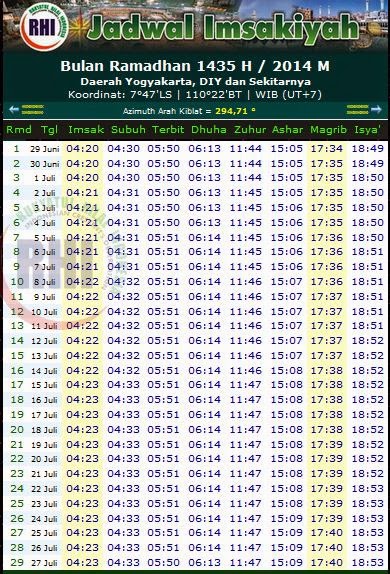 JADWAL PUASA 2014  Jadwal Imsakiyah Ramadhan 1435H Waktu 